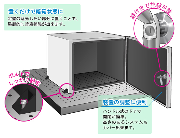 特長